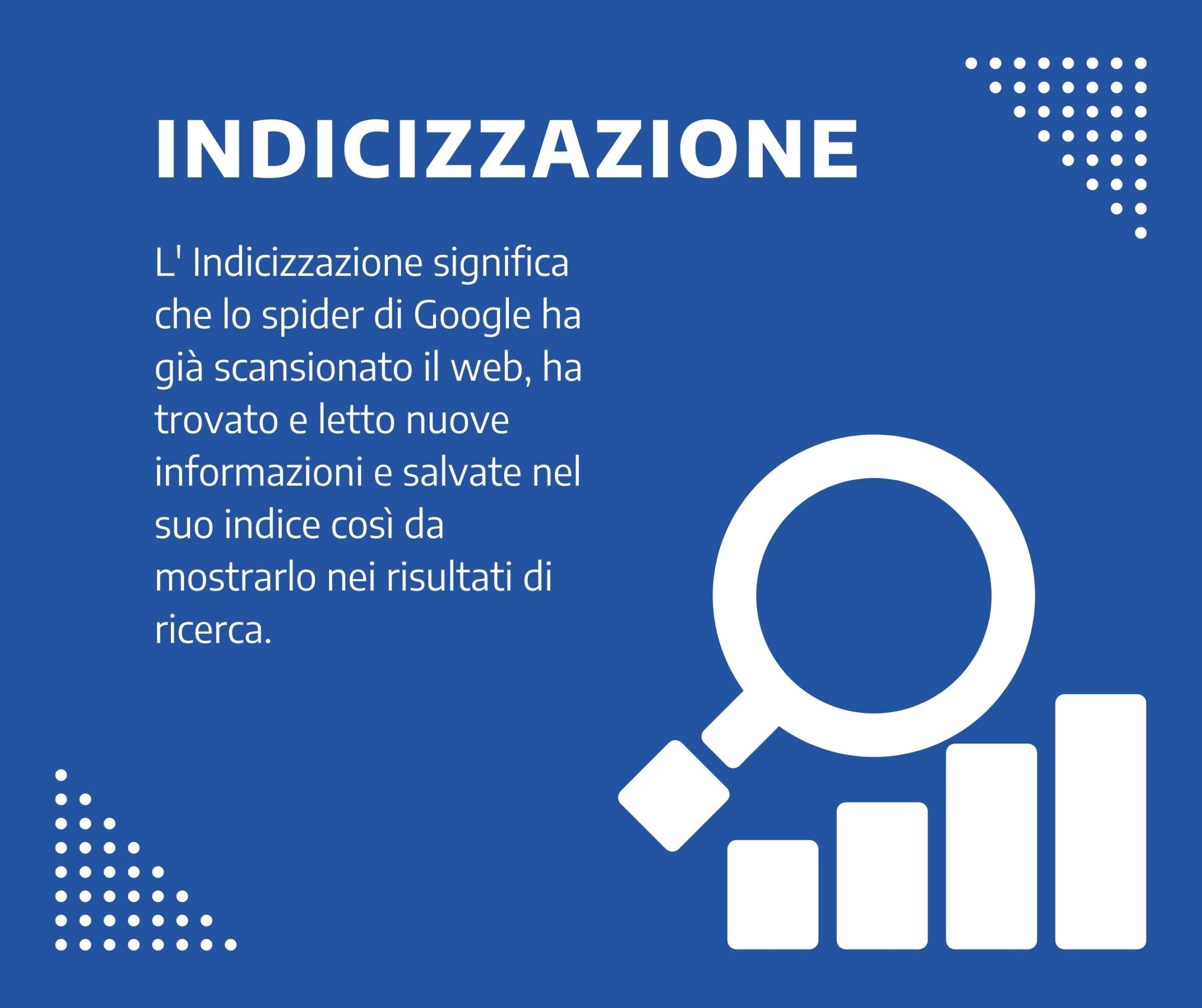 L' Indicizzazione significa che lo spider di Google ha già scansionato il web, ha trovato e letto nuove informazioni e salvate nel suo indice così da mostrarlo nei risultati di ricerca.